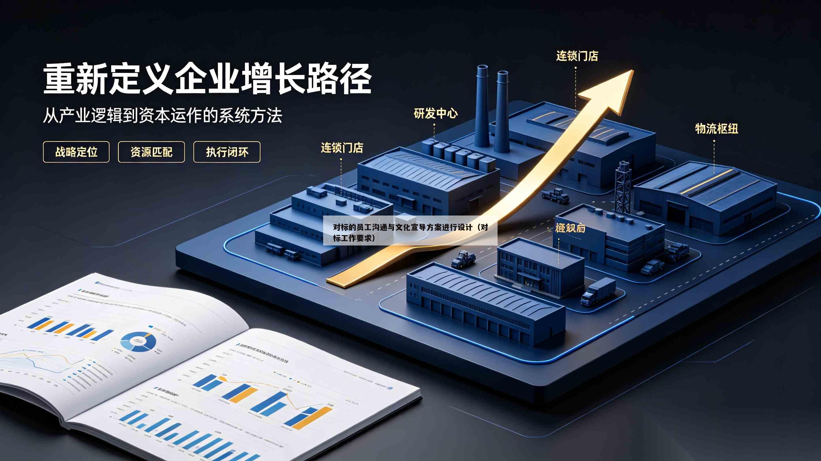 对标的员工沟通与文化宣导方案进行设计（对标工作要求）-第1张图片-深圳中创商业咨询