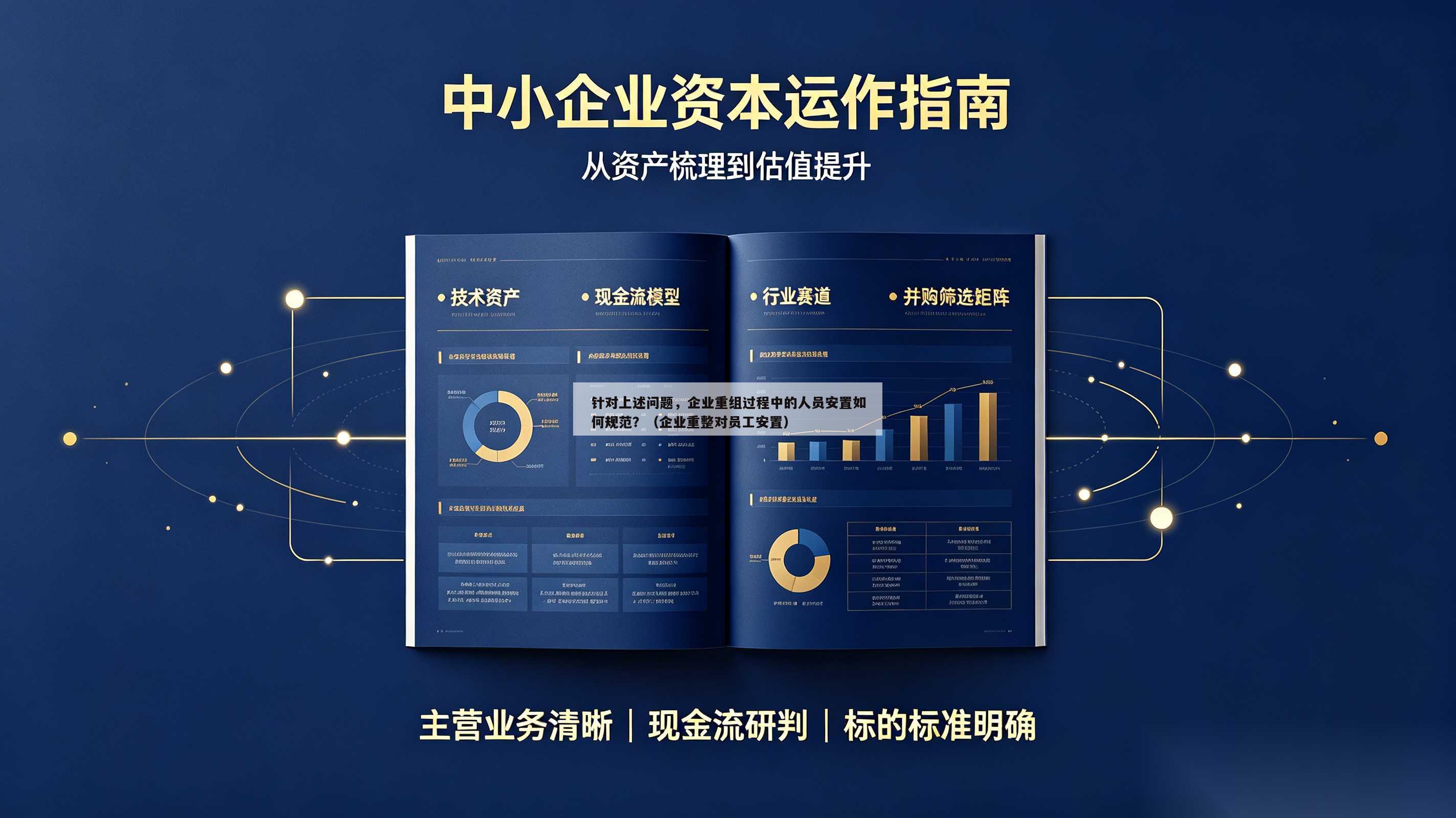针对上述问题，企业重组过程中的人员安置如何规范？（企业重整对员工安置）-第1张图片-深圳中创商业咨询